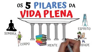 COMECE 2026 COM OS 5 PILARES QUE VÃO MUDAR SUA VIDA