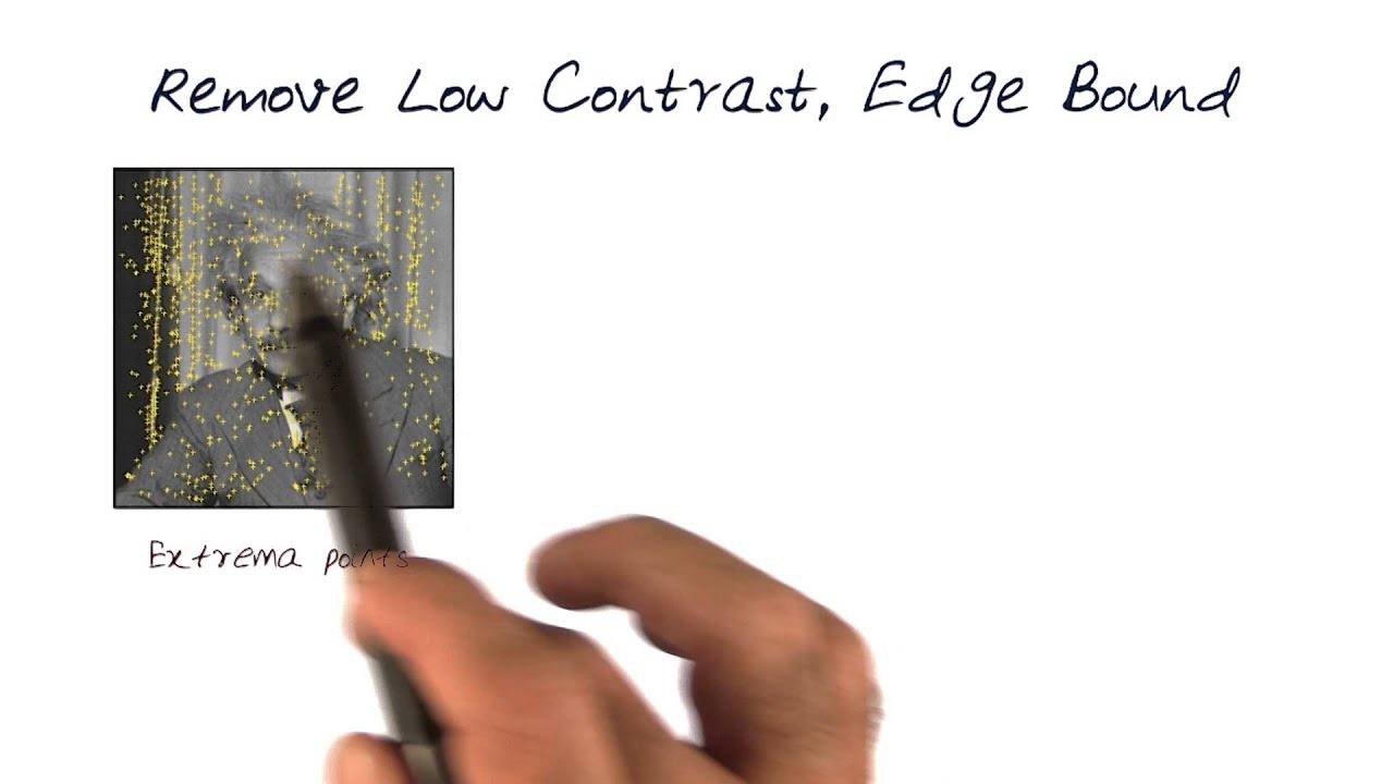 Scale Space Processed One Octave at a Time