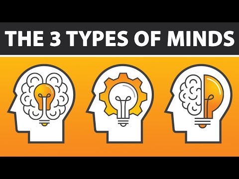 The 3 Types of Minds - Which Is Yours?