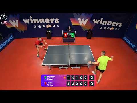 WINners League 25.01.2022 Koshel M. - Truren T. 21:00