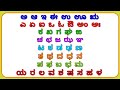 Kannada Alphabets Kannada Swaragalu Vyanjanagalu Kannada Varnamale Kannada Alphabet Writing Reading