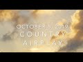 Billboard Top 60 Country Airplay Chart Oct 5 2019