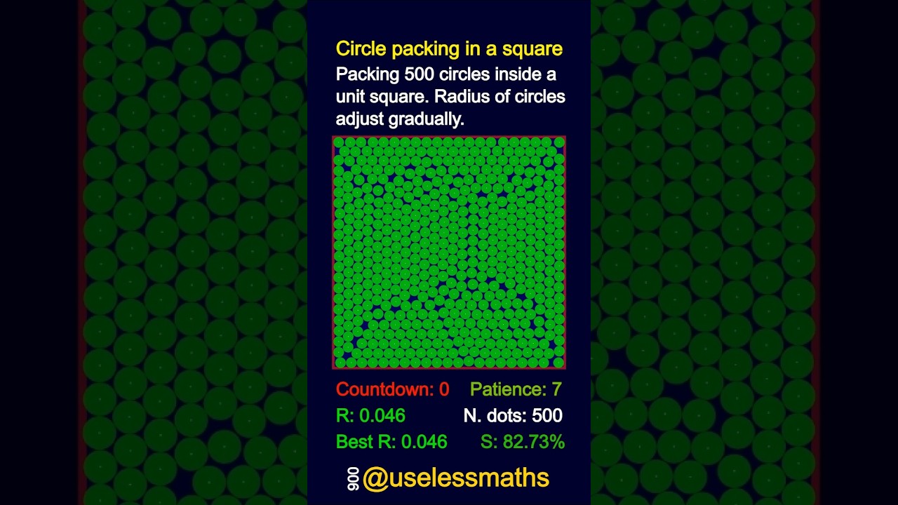 500 circles packed in a square (open problem)