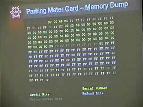 DEF CON 12 - h1kari,Smart Card Security: From GSM to Parking Meters