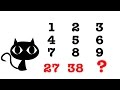 Can you solve the Viral 27, 38 Puzzle ? Math Puzzles with Answers Can you solve the Viral 27, 38 Puzzle ? Math Puzzles with Answers