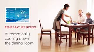 AirTouch | Your Idea of Comfort