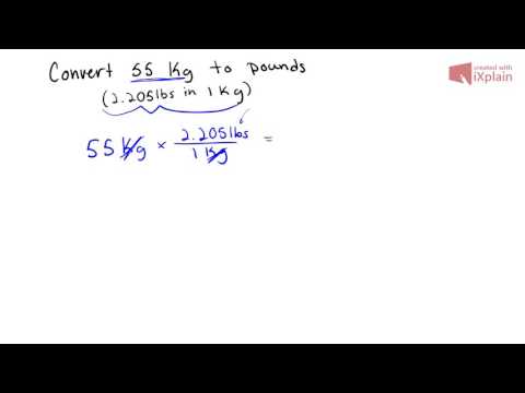 How to convert Kilograms to Pounds