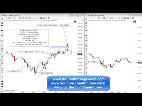 093014 -- Daily Market Review - Live Call Room