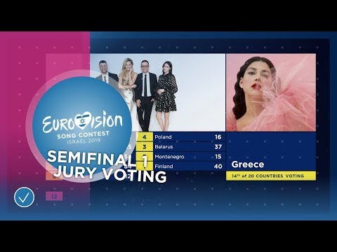 ESC 2019 SEMI FINAL 1 | VOTING SIMULATION 1/2 // JURY VOTING