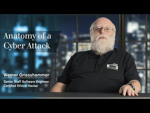 Anatomy of a Cyber Attack