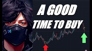ITS A GOOD TIME TO BUY...Here is Why!