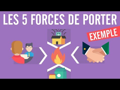 Les 5 forces de Porter (exemple inclus)