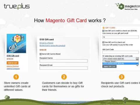 Magento Gift Card
