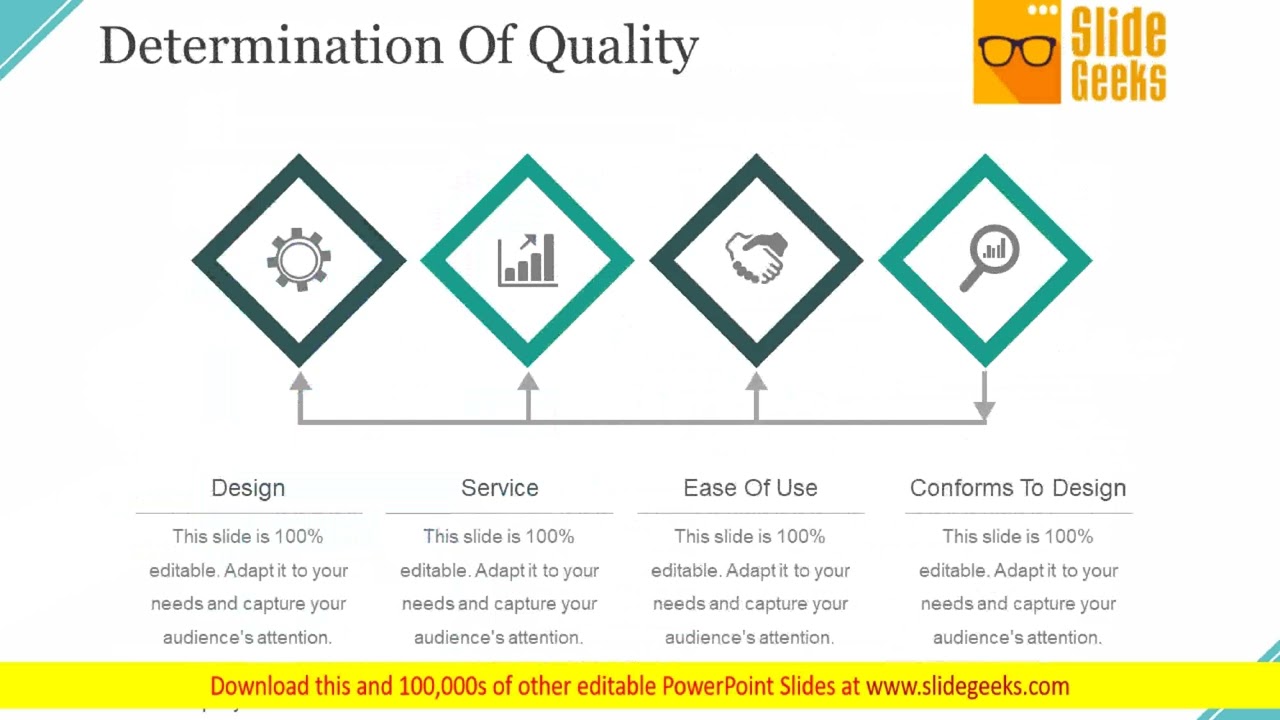Quality Assurance Activities And Processes Ppt PowerPoint Presentation Complete Deck With Slides