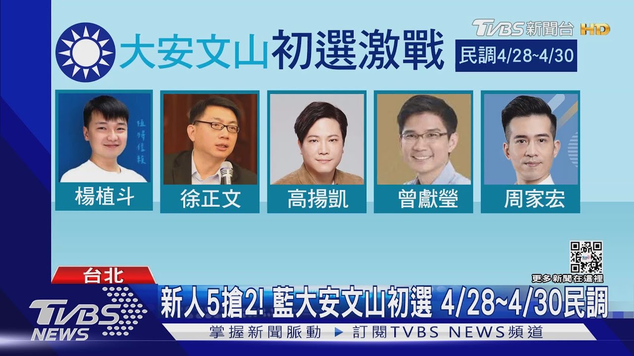 搶破頭!曝光初選「民調名次」挨批出奧步 羅智強:僅公布監聽事實