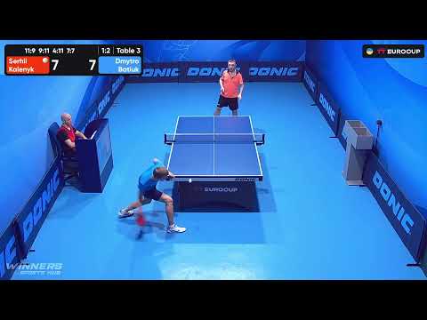 10:45 Serhii Kalenyk - Dmytro Batiuk 18.09.2023 TT Euro.Cup Ukraine Master. TABLE 3