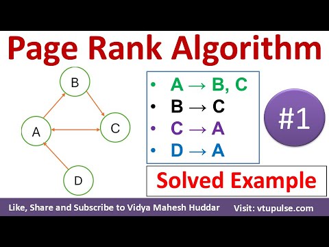 #1. Page Rank Algorithm Solved Example Page Rank Data Mining Machine Learning by Vidya Mahesh Huddar
