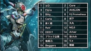 【荒野行動ライブ】QUINTET ROOM 《クインテットルーム》猛者賞金ルーム！