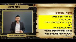 משניות כתובות פרק ד משנה יב