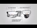 DVTEL 4K Ultra HD: Your New Evidentiary Standard