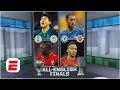 Liverpool vs. Spurs & Chelsea vs. Arsenal: Do the all-English finals hurt football? | Europa League Liverpool vs. Spurs & Chelsea vs. Arsenal: Do the all-English finals hurt football? | Europa League