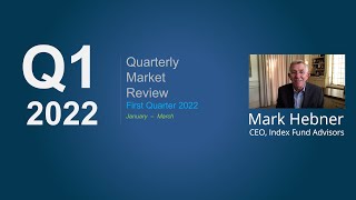 2022 Q1 Market Review