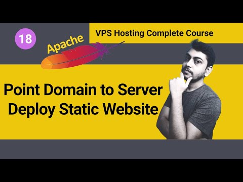What are Shared Hosting VPS Hosting and Dedicated Hosting Hindi