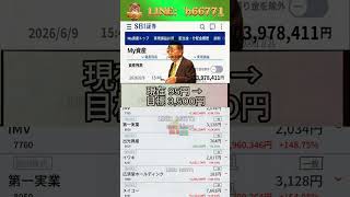#日本経済,#マーケット,#相場,#株ニュース,#金融,#チャート,#テクニカル分析,#ファンダメンタル分析,#出来高,#株式投資初心者,#投資系YouTuber,,#資産形成