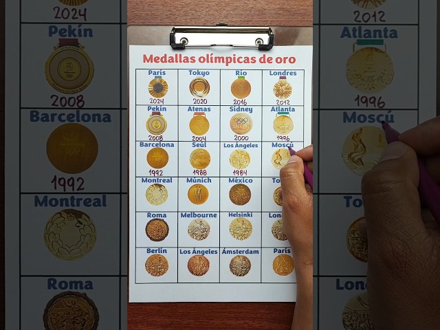 Vídeo relacionado con Medallas de oro Bighan con cinta, medallas para ganadores para niños, eventos infantiles, aulas, juegos de oficina y deportes