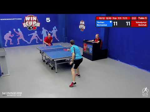 08:30  Романюк Евгений  3-2 Бойчук Владимир  стол 5  ЮГ-2  03.08.22
