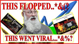 Discouraged by the YouTube Algorithm? 99– Try These 3 Instead #giveaway