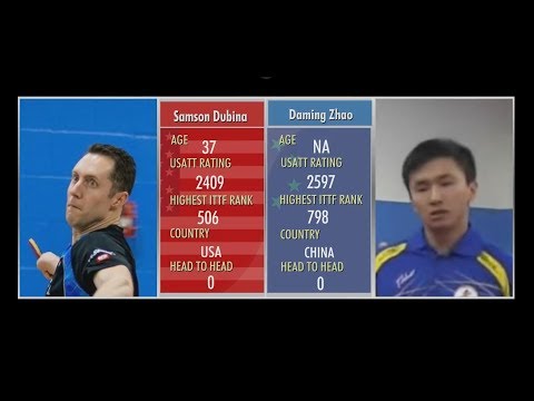 Samson Dubina (USA) vs Daming Zhao (CHN)