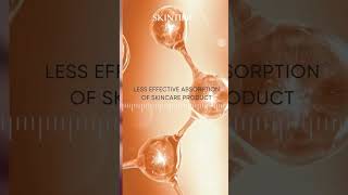 SKINTIFIC | 12% AHA BHA PHA LHA Peeling Solution