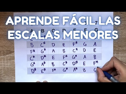 Learn Minor Scales EASILY with this HACK based on the Circle of Fifths