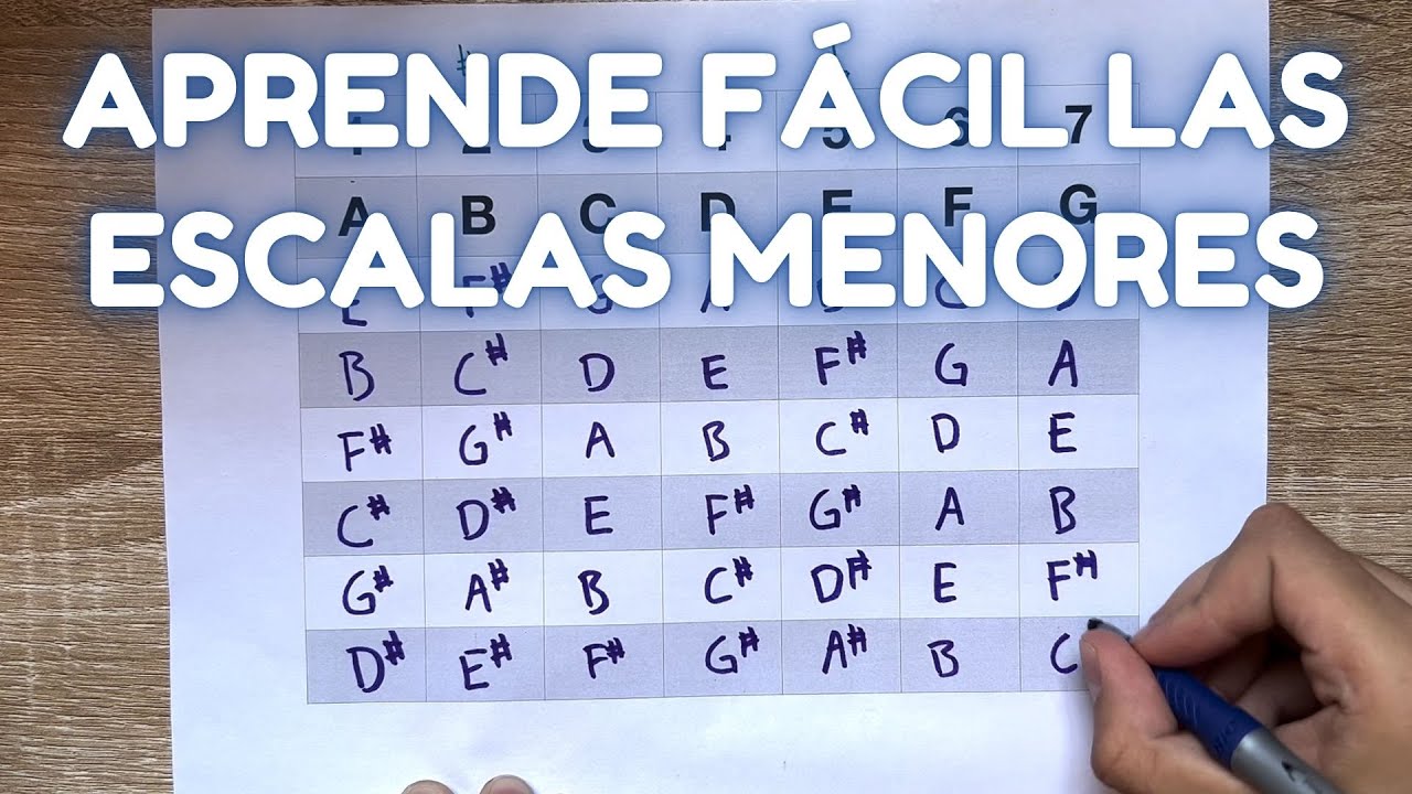 Learn Minor Scales EASILY with this HACK based on the Circle of Fifths
