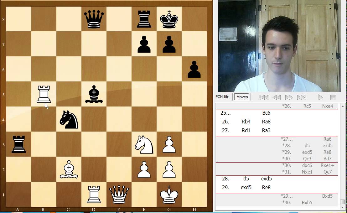 Game analysis Kramnik - Andreikin World Cup Final (1)