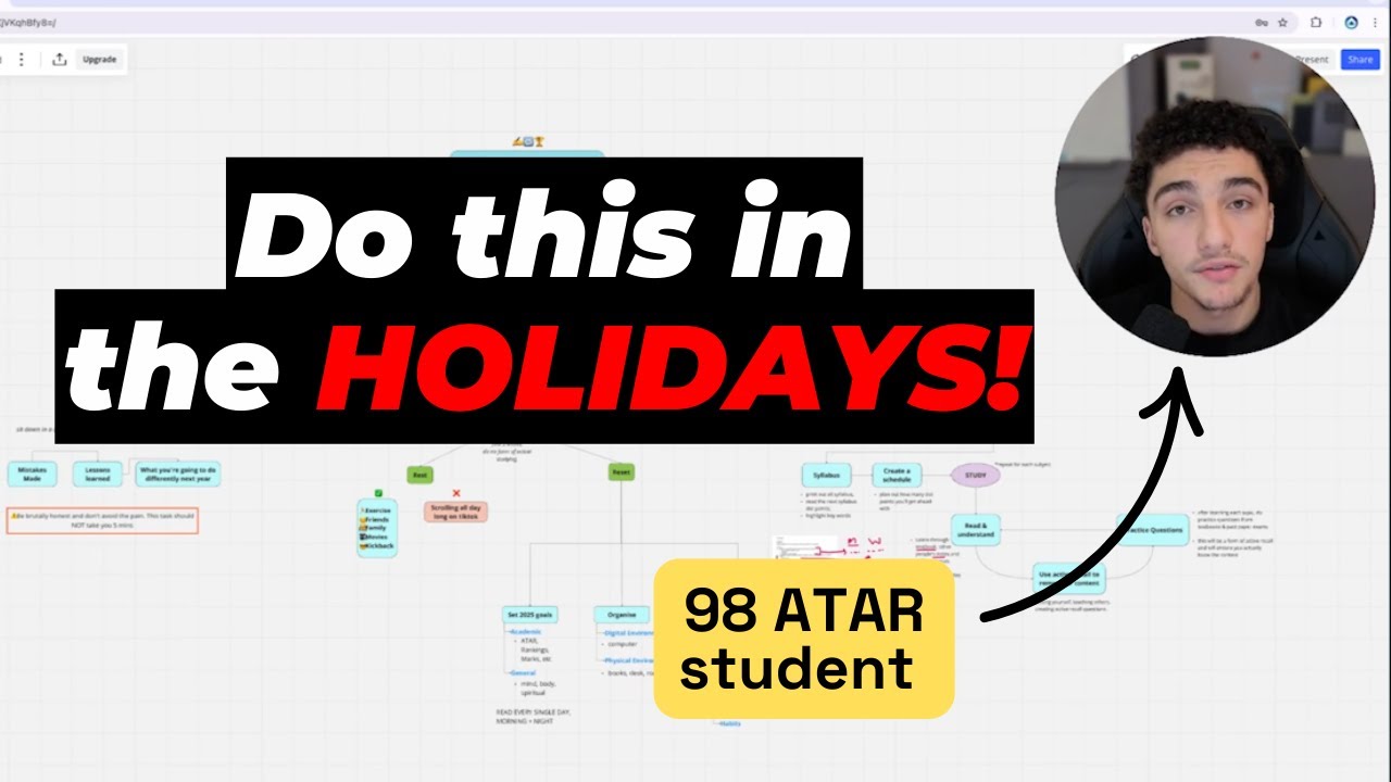 How a 95+ ATAR student uses their Summer Holidays...