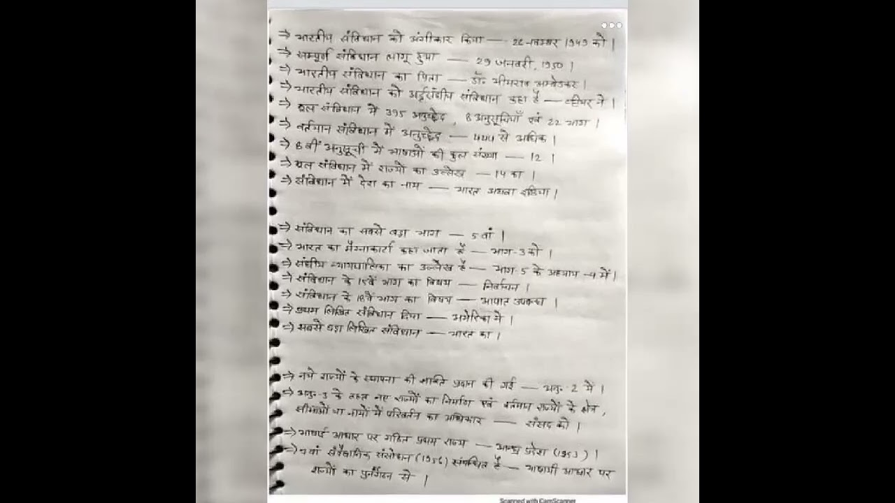 👍🏻 Indian Polity🇮🇳 #Notes in hindi#Upsc IAS 🎓