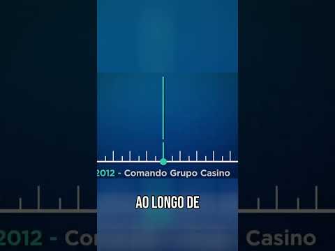 Pão de Açúcar: Como a Dona Chegou Neste Ponto? #shorts