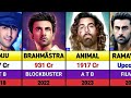 Ranbir Kapoor All Movies List Ranbir Kapoor Hits And Flops Movies List Animal Ramayana