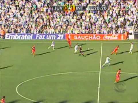 Juventude 1 x 2 Internacional (RBS TV)