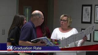 AL High School Graduation Rate Dropped