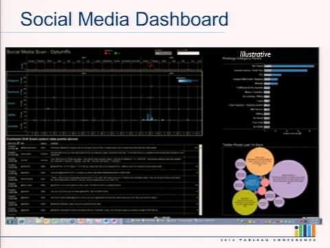 Video Image