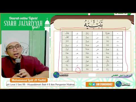 Jazariyyah Level 1 Sesi 9B - Muqaddimah Bait 4-8 dan Pengantar Makharijul Huruf