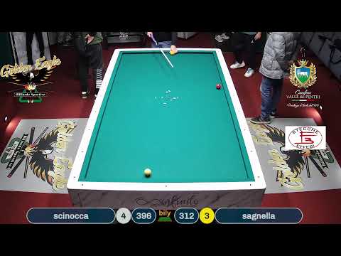 scinocca-diomajuta vs sagnella-arzillo