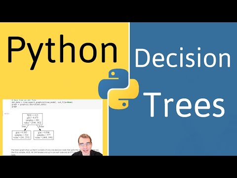 Python for Data Analysis Getting Started