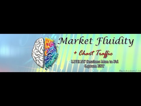 LIVE Forex Trading - NY Session 8th October 2019