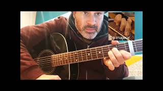 [TUTO GUITARE] Crystal frontier / Calexico débutant