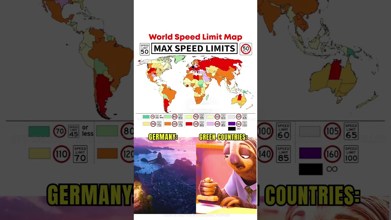 Which Country Has the Highest Speed Limit? 🌎🚗
