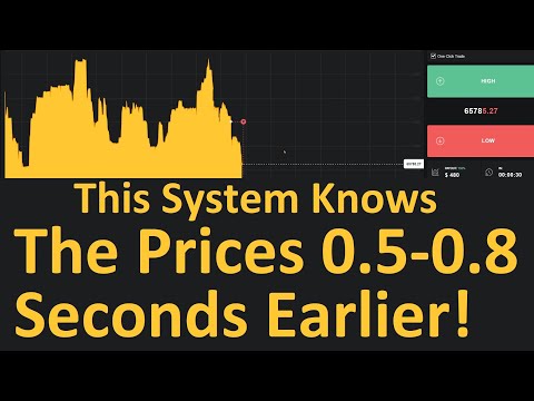 Time Arbitrage Profits! Telegram: https://t.me/autoarb #money #profit #crypto #bitcoin #btc #dance